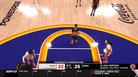Espn Basketball GIF