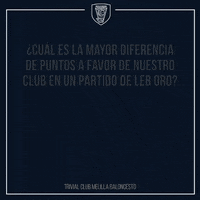 GIF by Club Melilla Baloncesto