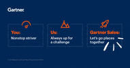 Teamwork Hiring GIF by #LifeAtGartner
