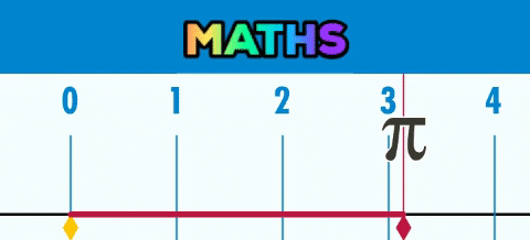 Nesaab giphygifmaker maths GIF