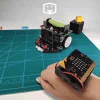 Remote Control Robot GIF by Grobotronics