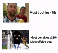 Messi Penalty GIF