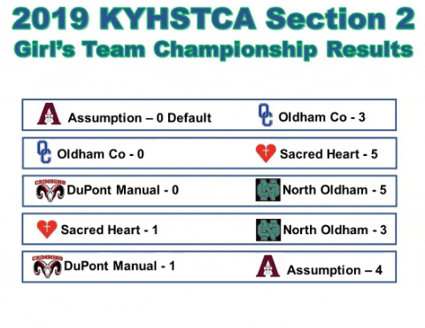 vgaacalj giphygifmaker GIF