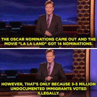 GIF by Team Coco
