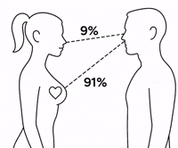 Looking For Woman Chest GIF