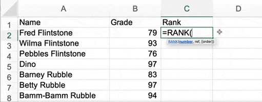 ryanlasker giphyupload rank excel GIF