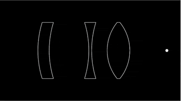 v lenses GIF