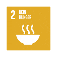 sustainability nachhaltigkeit Sticker by 17Ziele