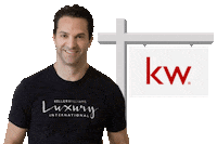 Kellerwilliams Equity Sticker by Meny Atias - Keller Williams Realty