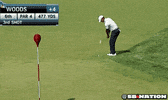 mlb GIF by SB Nation