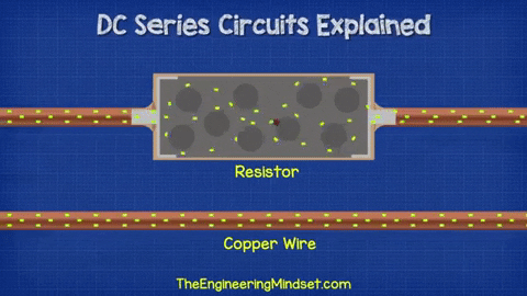 EngineeringMindset giphygifmaker electrical resistor GIF