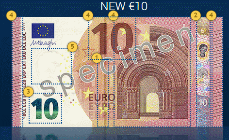 euro GIF