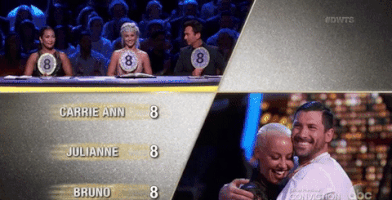amber rose abc GIF by Dancing with the Stars