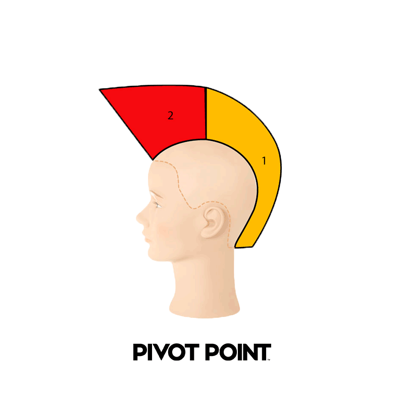 Sticker by Pivot Point Brasil