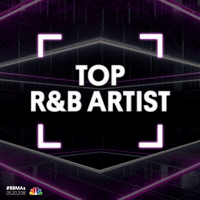 nominees GIF by Billboard Music Awards