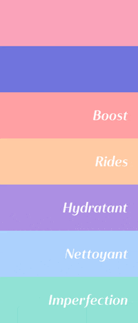 Skincare GIF by cellublue