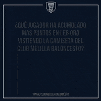 GIF by Club Melilla Baloncesto