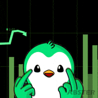 Penguin Middle Finger GIF by Abster