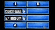 family feud survey says GIF