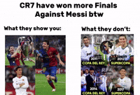 Cristiano Ronaldo Vs Barcelona GIF