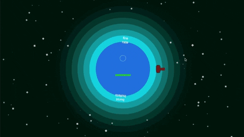 FiveOutOfKevin giphygifmaker GIF