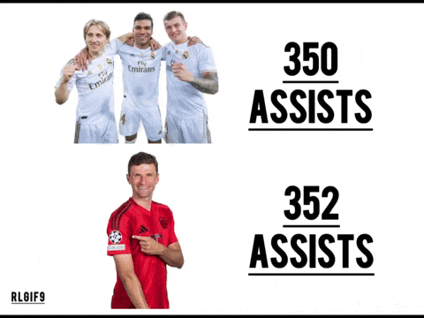 Real Madrid Icon GIF