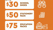 GIF by Penny Appeal Australia