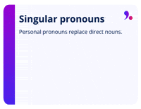 Learn English GIF by Lingoda