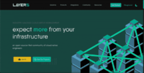 Layer5 Documentation Website - Main Page Preview