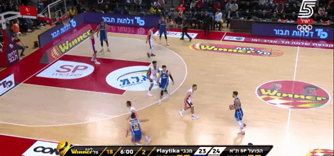 sportsrabbi giphyupload GIF