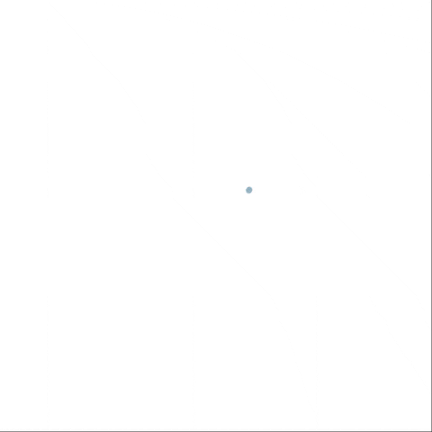 GIF by FAO