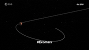 european space agency GIF