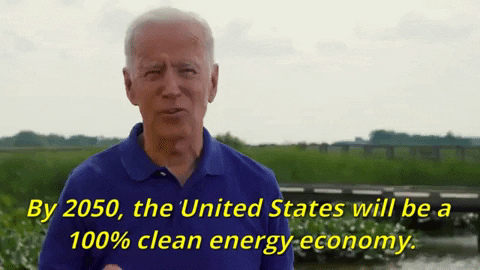 Climate Change Environment GIF