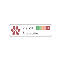 Petscore Sticker by APPETTO
