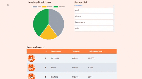 bridgeatslides giphyupload GIF