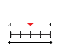 camera canon photomarathon Sticker by Canon Malaysia