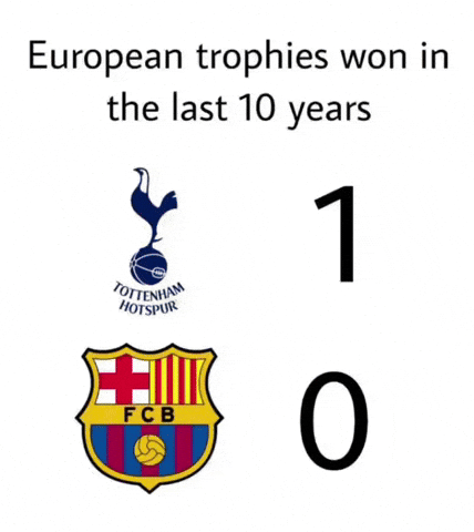 Fc Barcelona Spurs GIF