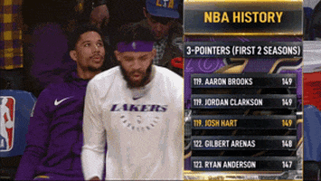 happy josh hart GIF by NBA