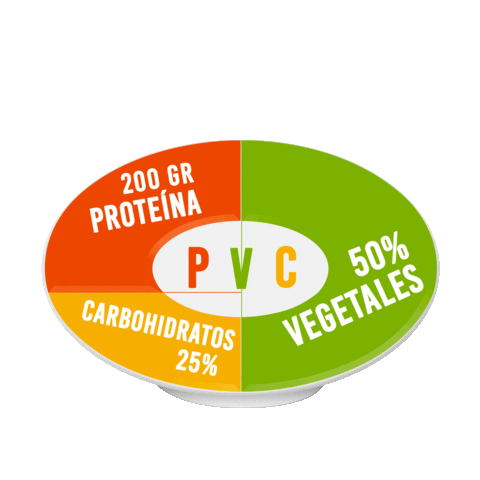 Pvc Vegetales Sticker by crosstrainingcol