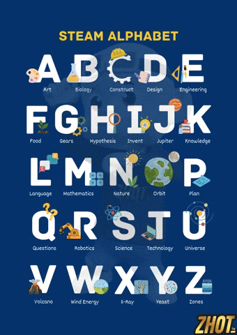 Learn English Alphabet GIF by Zhot