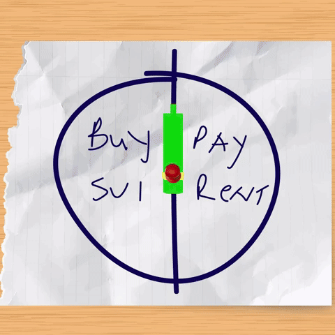 BigBrainTwin - Decision