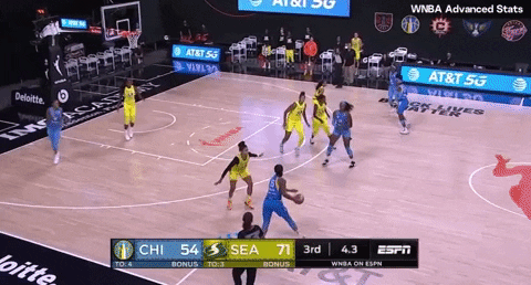 meloferg giphyupload GIF