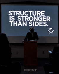 New World Cult GIF by ABCNT