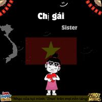 Learning Language Family GIF by Zhotcita