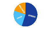 Mental Health Stress Sticker by headversity