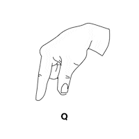 Sign Language Q Sticker by Starbucks Malaysia