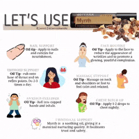 Essential Oils Support GIF by Jennifer Accomando