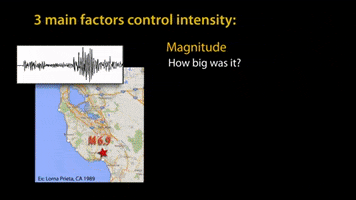 Iris Earthquake GIF by EarthScope Consortium