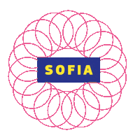 Travel Travelling Sticker by European Commission