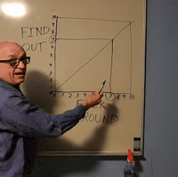 Find Out Math GIF